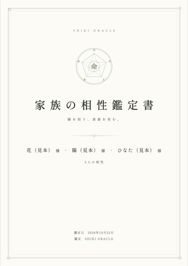 家族・チームの相性鑑定書の表紙見本
